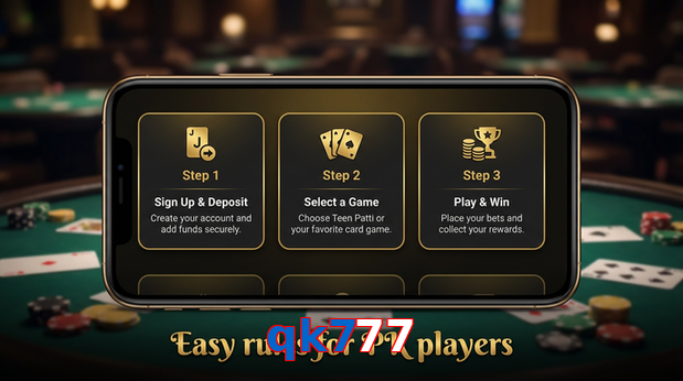 Game list for Qk777 game section